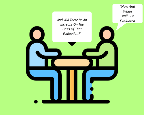 10 Questions To Ask When Negotiating Salary